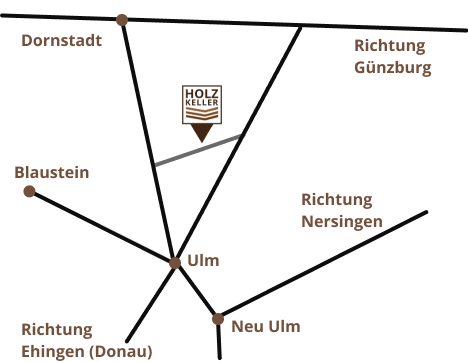 Holz Keller Standort